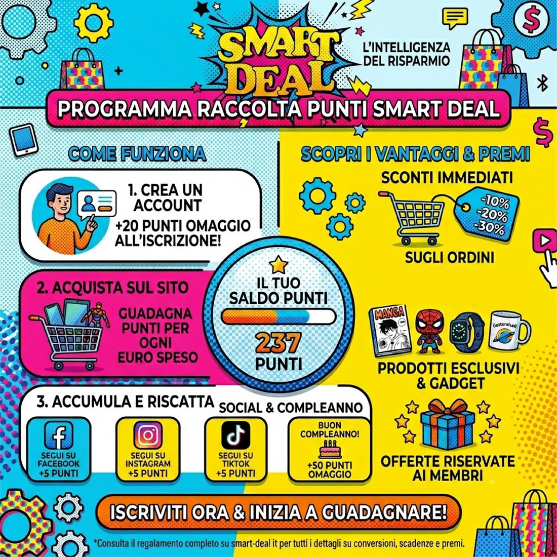 Regolamento Programma Fedeltà Smart Deal