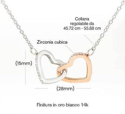 Collana A Mia Figlia - Da Mamma.
