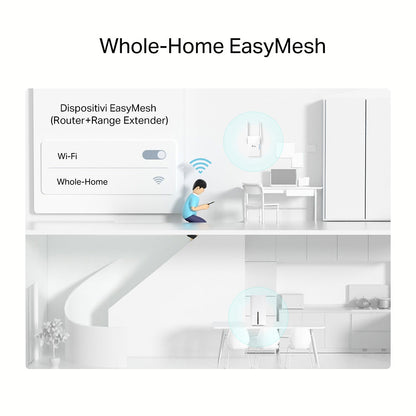 Archer NX600 Router 5G Wi-Fi 6 AX3600Mbps, Porta 2.5G