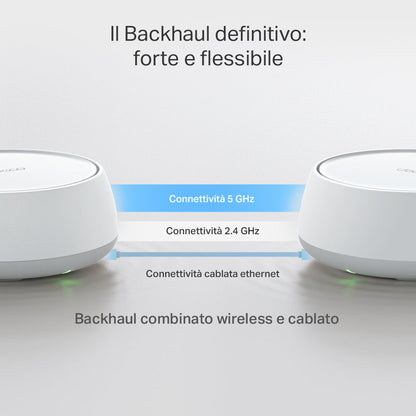 Deco BE3600 Sistema Mesh Wi-Fi 7 BE3600Mbps, 3pz