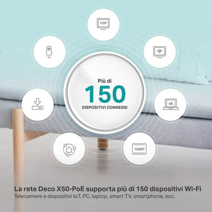 Deco X50-PoE Sistema Mesh Wi-Fi 6 AX3000Mbps, 3pz