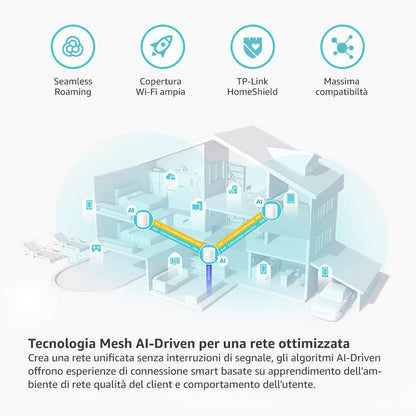 Deco X50 Sistema Mesh Wi-Fi 6 AX3000Mbps, 1pz