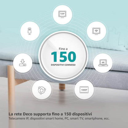 Deco X60 Sistema Mesh Wi-Fi 6 AX5400Mbps, 3pz