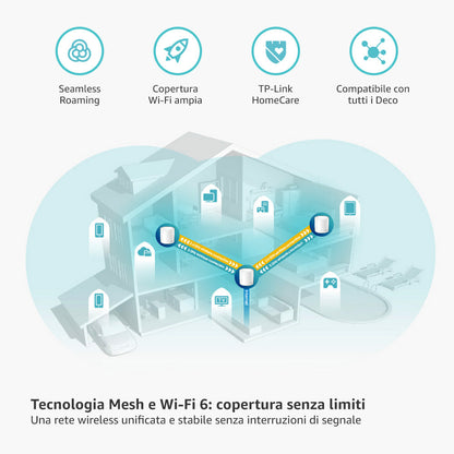 Deco X60 Sistema Mesh Wi-Fi 6 AX5400Mbps, 3pz