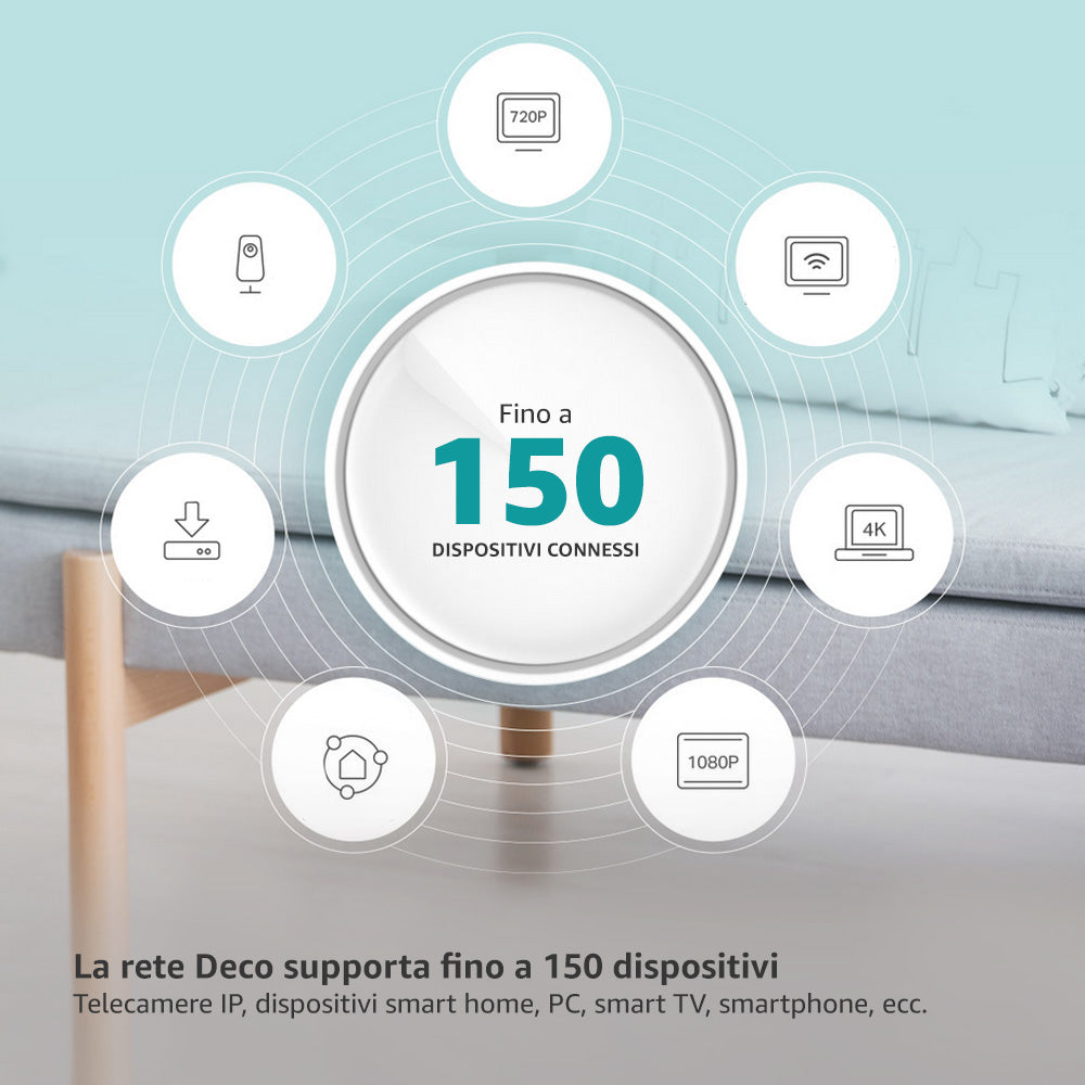 Deco X60 Sistema Mesh Wi-Fi 6 AX5400Mbps, 3pz