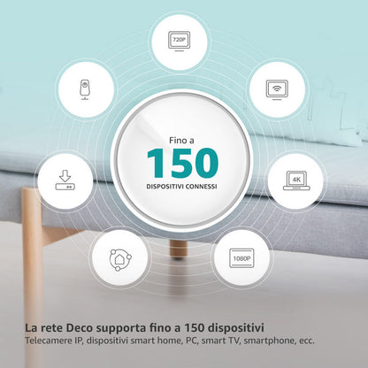 Deco X60 Sistema Mesh Wi-Fi 6 AX5400Mbps, 3pz