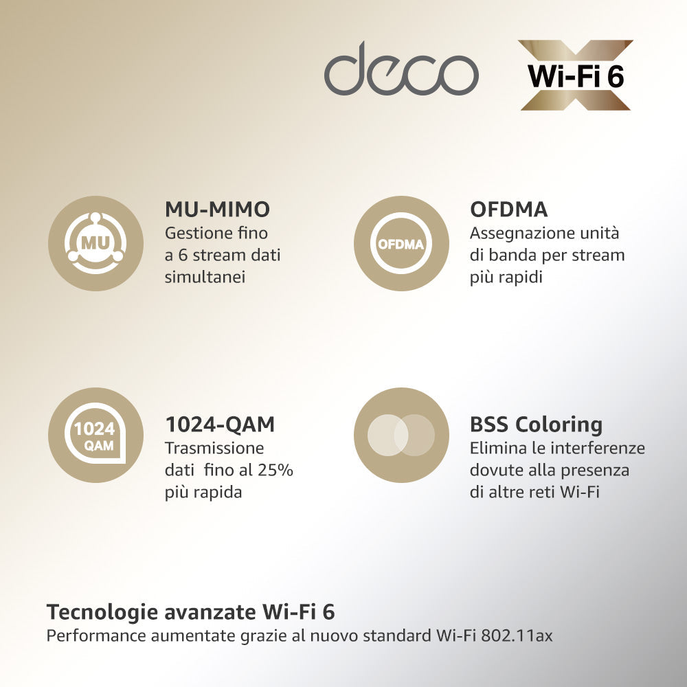 Deco X60 Sistema Mesh Wi-Fi 6 AX5400Mbps, 3pz