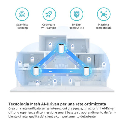 Deco XE75 Sistema Mesh Wi-Fi 6E AXE5400Mbps, 3pz