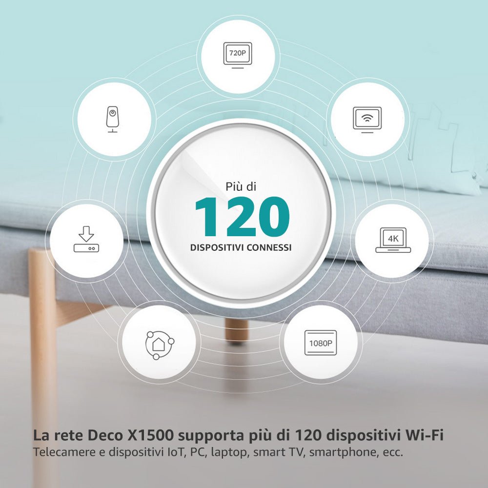 Deco X1500 Sistema Mesh Wi-Fi 6 AX1500Mbps, 3pz