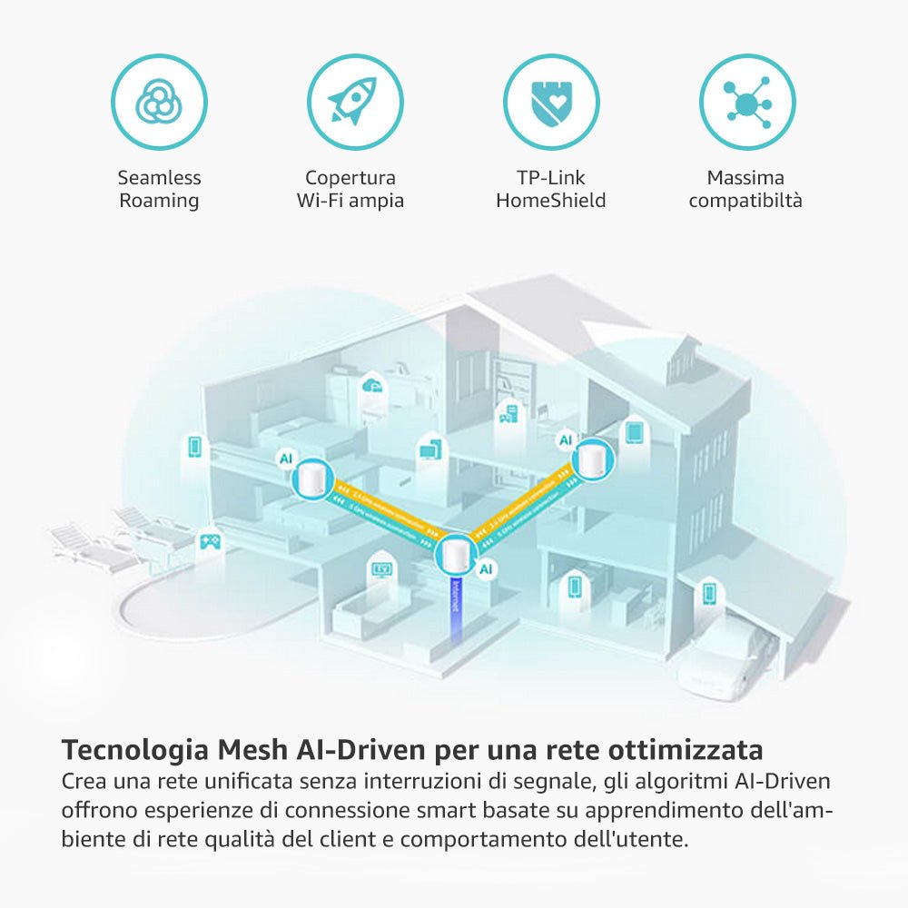 Deco X1500 Sistema Mesh Wi-Fi 6 AX1500Mbps, 3pz