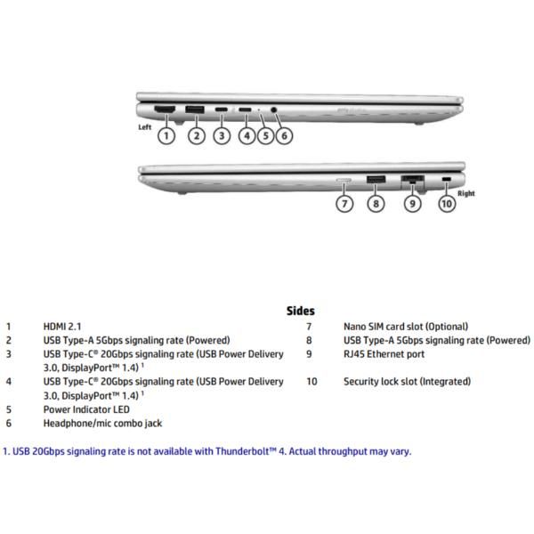 HP ProBook 4 G1iR 14 [B39WWAT#ABZ]