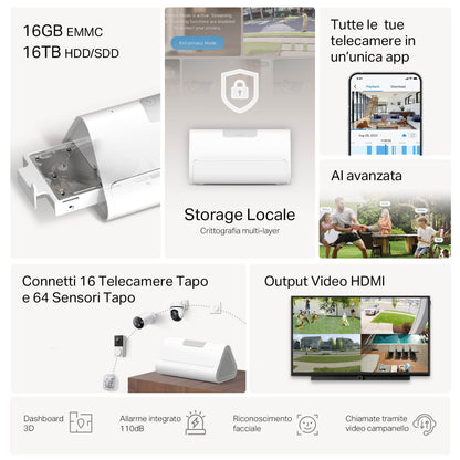 Tapo H500 Smart Hub HomeBase con Storage Locale e Rilevamenti AI