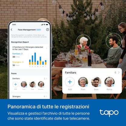 Tapo H500 Smart Hub HomeBase con Storage Locale e Rilevamenti AI