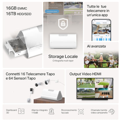 Tapo H500 Smart Hub HomeBase con Storage Locale e Rilevamenti AI