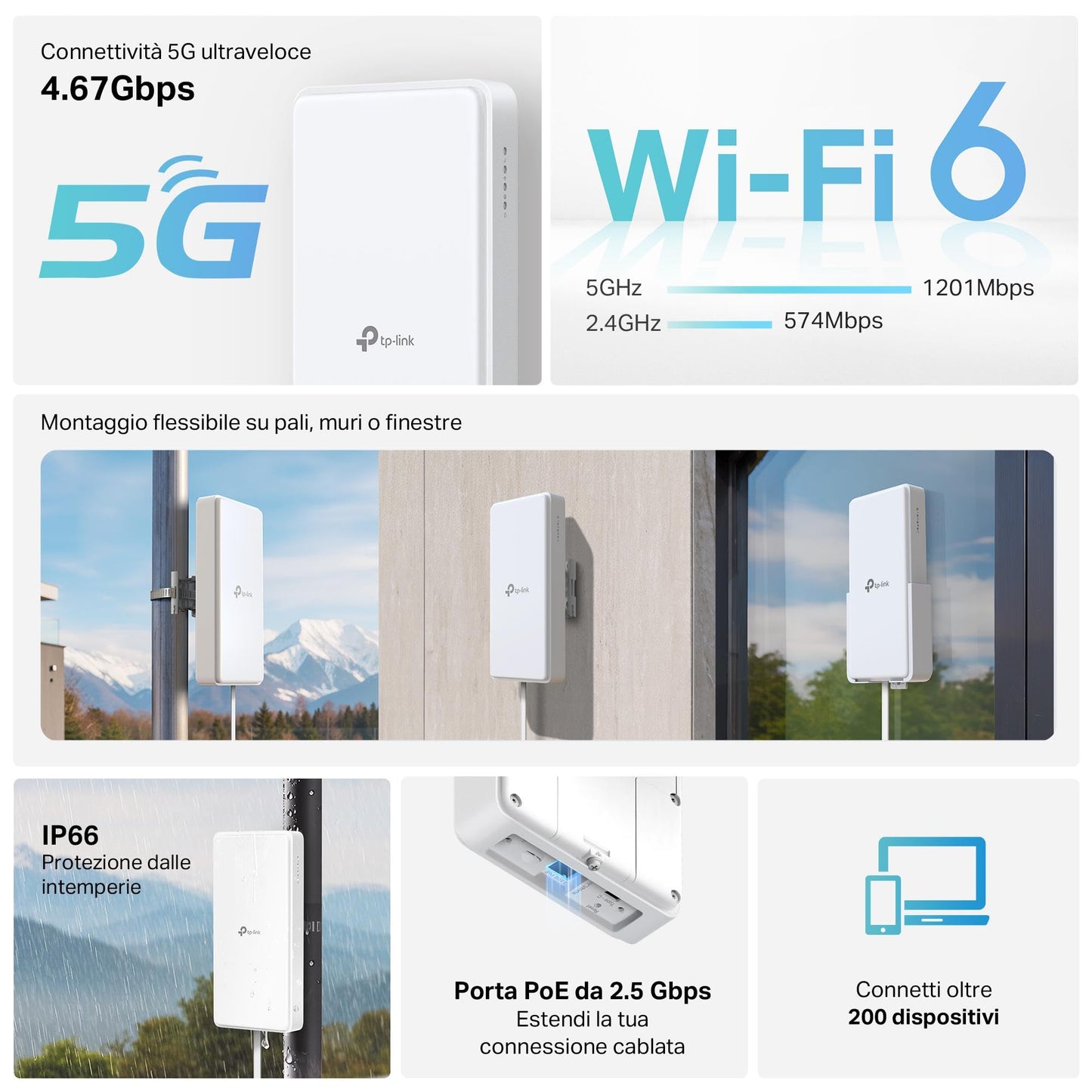 Archer NX200-Outdoor Router 5G con SIM da Esterno, Wi-Fi 6 AX1800Mbps, Porta 2.5GE PoE, IP66