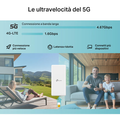 Archer NX200-Outdoor Router 5G con SIM da Esterno, Wi-Fi 6 AX1800Mbps, Porta 2.5GE PoE, IP66