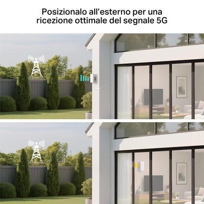 Archer NX200-Outdoor Router 5G con SIM da Esterno, Wi-Fi 6 AX1800Mbps, Porta 2.5GE PoE, IP66