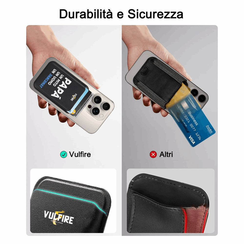 Portafoglio Portacarte Uomo in Ecopelle sintetica Alta Qualità RFID Blocking con Magnete - Festa del Papà