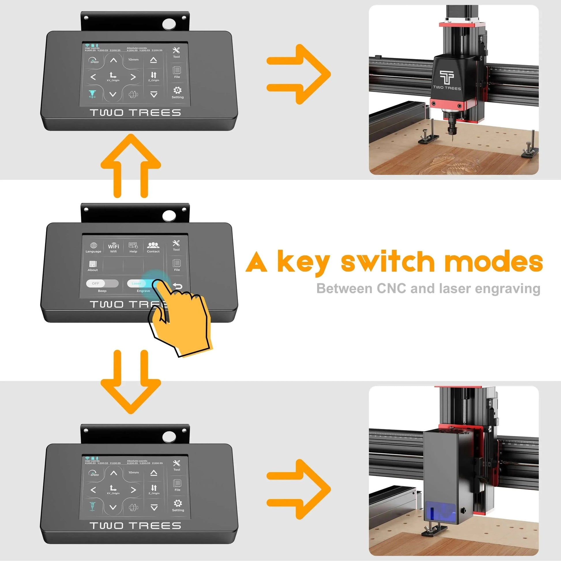 TWOTREES TTC450 PRO CNC 3Digital